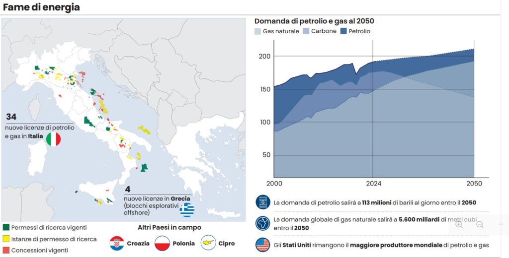 trivelle mediterraneo