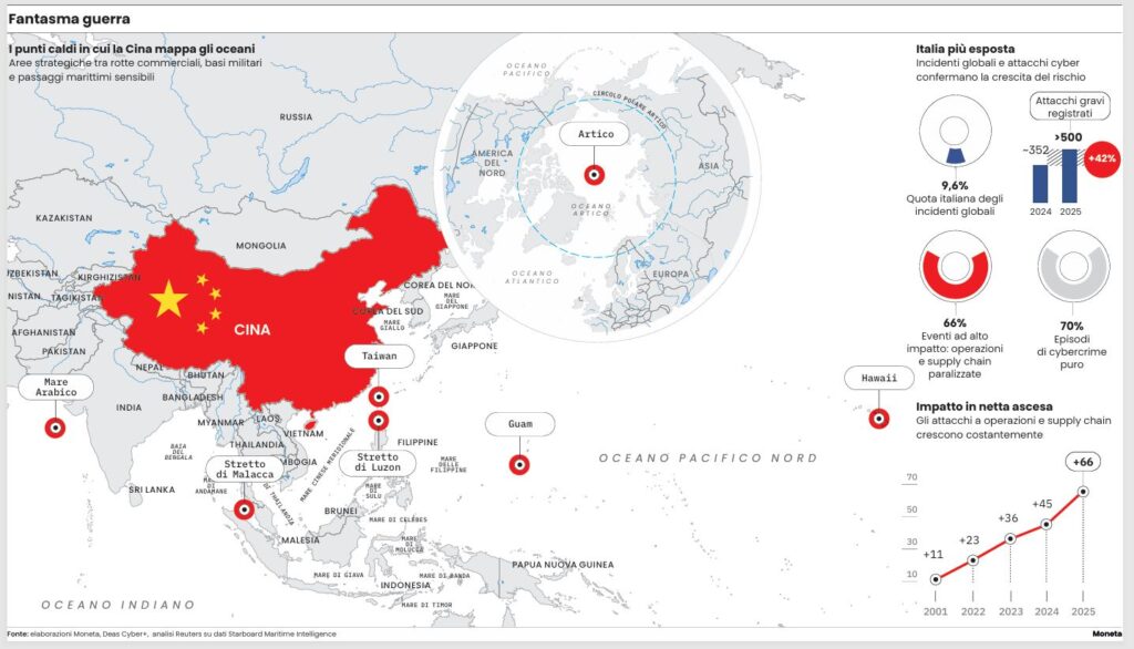 guerra cina oceani battaglia navale